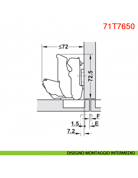 Cerniera Blum 71T7650 Clip Top mezza battuta con molla 155 gradi protusione 0 - disegno montaggio intermedio