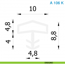 Guarnizione per porta in legno Roverplastik A 106 K bianca battuta 10 mm scatola 408 metri 2