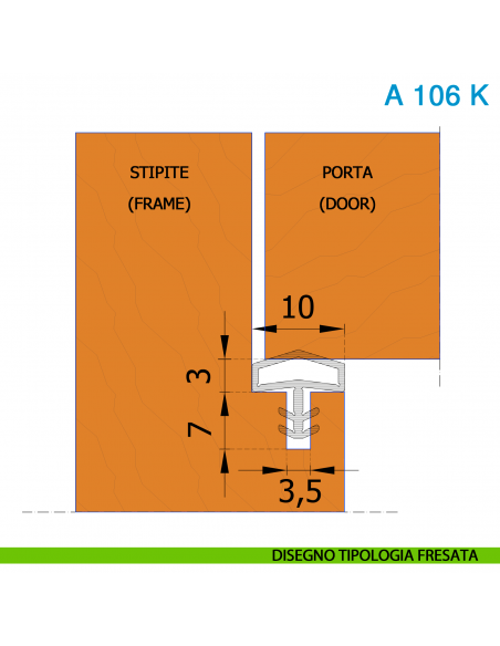 Guarnizione per porta in legno Roverplastik A 106 K neutra trasparente battuta 10 mm scatola 408 metri