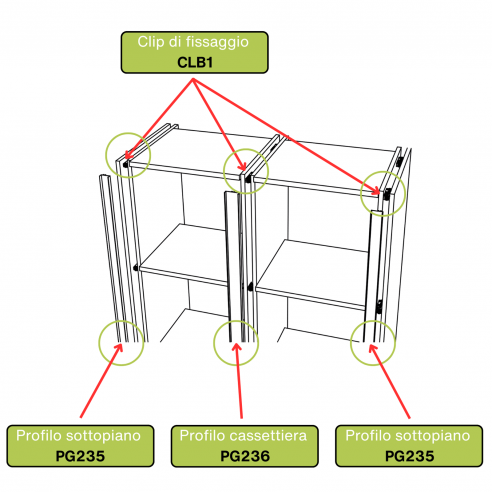 Profilo gola sottotop per cucina altezza 48 mm in alluminio fissaggio con clip Gap Italia PG235