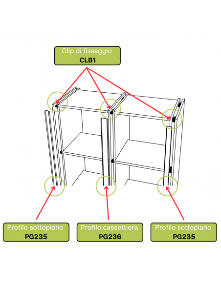 Profilo gola orizzontale e verticale in alluminio altezza 48 mm per cucina fissaggio con clip Gap Italia PG235