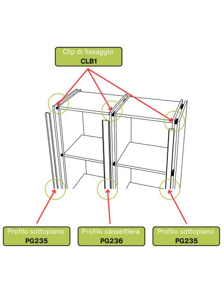 Profilo gola cassettiera per cucina altezza 66 mm in alluminio fissaggio con clip Gap Italia PG236