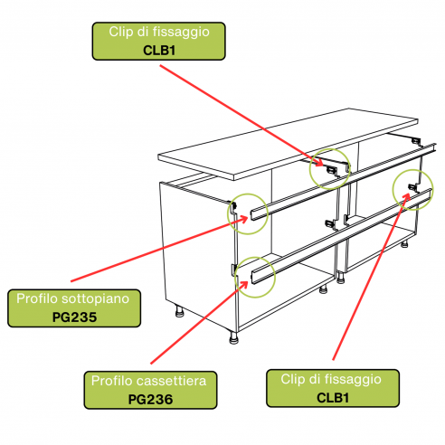 Profilo gola orizzontale e verticale in alluminio altezza 66 mm per cucina fissaggio con clip Gap Italia PG236
