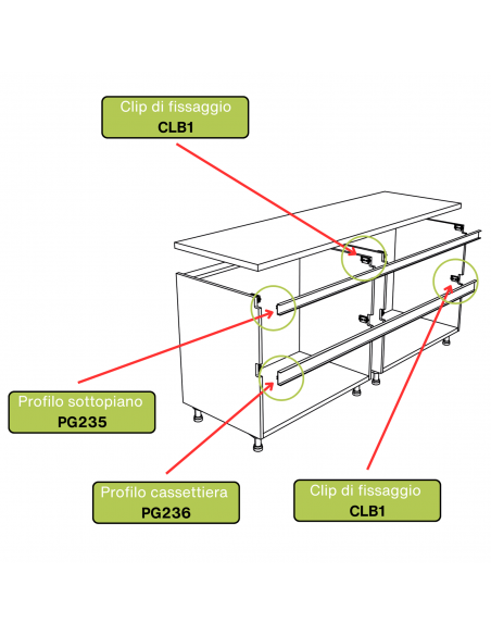Profilo gola orizzontale e verticale in alluminio altezza 66 mm per cucina fissaggio con clip Gap Italia PG236