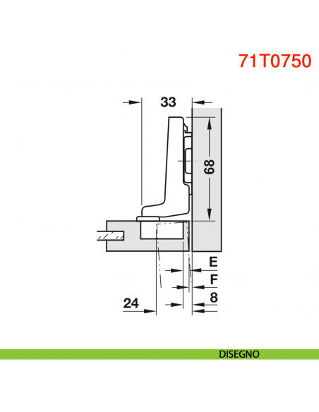 Cerniera Blum 71T0750 Clip Top Mini per ante con telai stretti a battuta interna con molla apertura 94 gradi - disegno