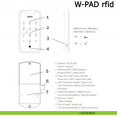 Serratura elettronica per mobile W-PAD RFID Meroni con tastiera numerica e lettore di carte - leggenda