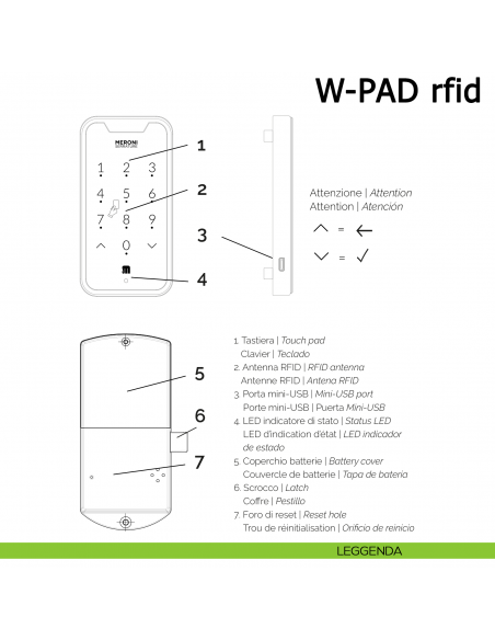 Serratura elettronica per mobile W-PAD RFID Meroni con tastiera numerica e lettore di carte - leggenda