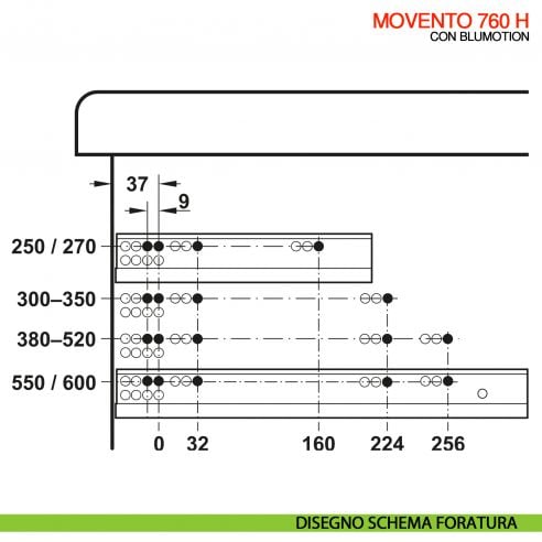 Guida per cassetto Blum Movento Blumotion 760H portata 40 kg estrazione totale ammortizzata
