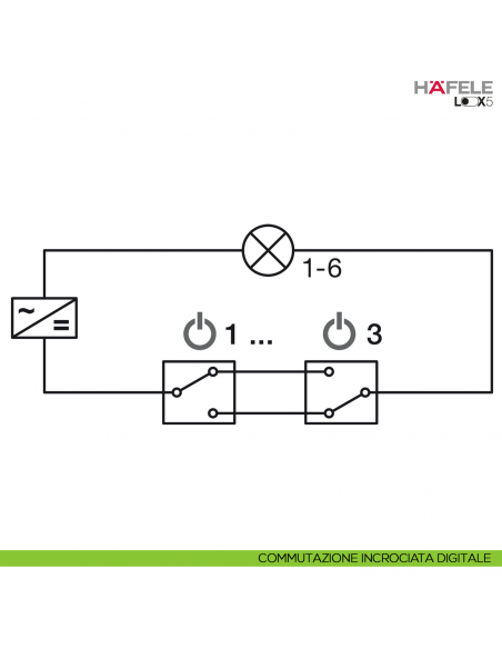 Distributore a 6 vie per LED monocromatico Hafele Loox5 24 V Box to Box funzione di commutazione per 3 dispositivi di accensione
