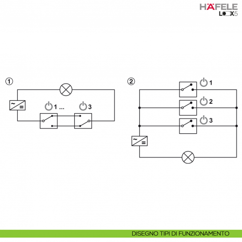 Multi switch box Hafele Loox5 per azionare un driver o un distributore con funzione di commutazione massimo 3 dispositivi