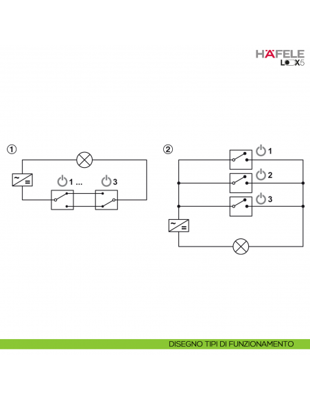 Multi switch box Hafele Loox5 per azionare un driver o un distributore con funzione di commutazione massimo 3 dispositivi