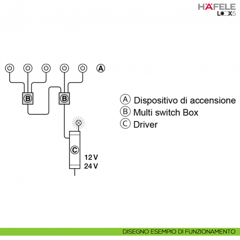 Multi switch box Hafele Loox5 per azionare un driver o un distributore con funzione di commutazione massimo 3 dispositivi