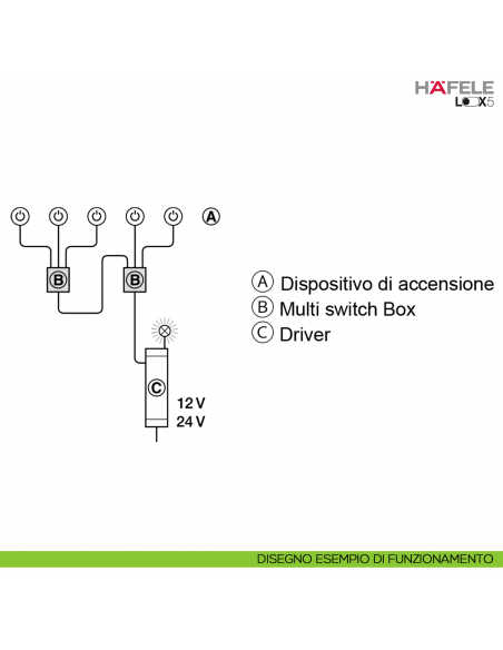 Multi switch box Hafele Loox5 per azionare un driver o un distributore con funzione di commutazione massimo 3 dispositivi