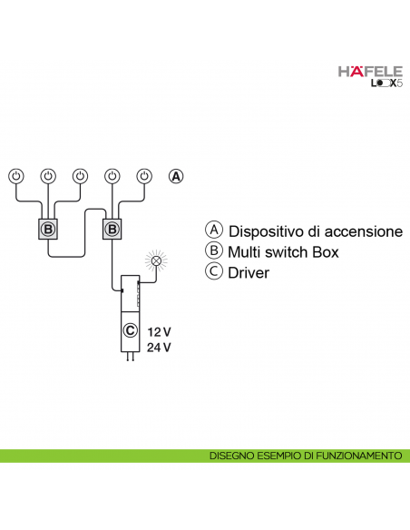 Multi switch box Hafele Loox5 per azionare un driver o un distributore con funzione di commutazione massimo 3 dispositivi