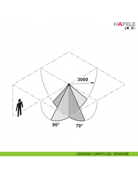 Sensore di movimento per profili Hafele Loox5 tempo di spegnimento 180 s modulare funzione on/off automatica 24 Volt 120 Watt