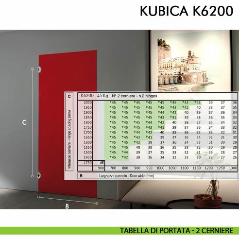 Cerniera a scomparsa per porta Koblenz K6200 cromo satinato - disegno portata 2 cerniere