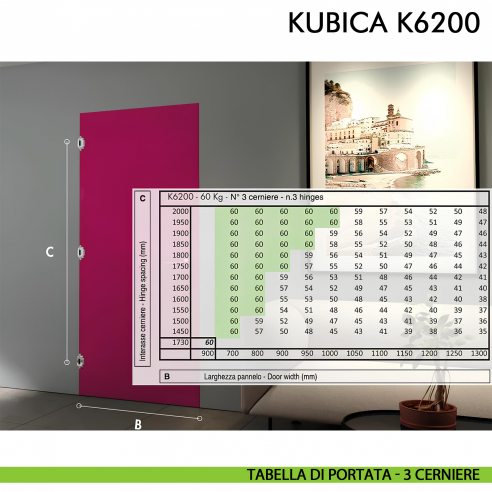 Cerniera a scomparsa per porta Koblenz K6200 cromo satinato - disegno portata 2 cerniere
