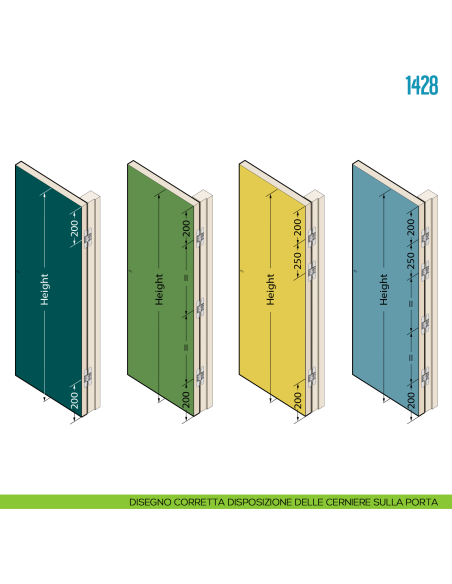 Cerniera a scomparsa regolabile per porte Ceam 1428 - disegno corretta disposizione delle cerniere sulla porta