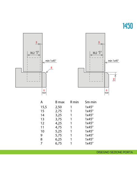 Cerniera a scomparsa regolabile per porte Ceam 1450 - disegno sezione porta