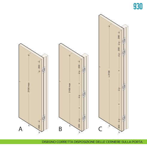 Cerniera a scomparsa per porta Ceam 930 - disegno corretta disposizione delle cerniere sulla porta
