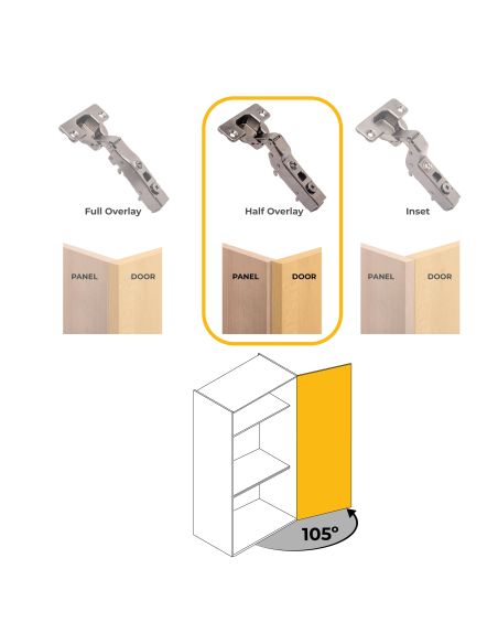 Emuca Lotto di 20 cerniere mezzo collo X91 con chiusura soft e Basetta a vite, Altezza 0, Acciaio, Titanio