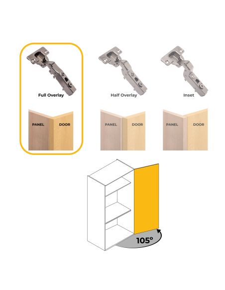 Emuca Lotto di 20 cerniere collo dritto X91 con chiusura soft e Basetta Euro, altezza 0, Acciaio, Titanio