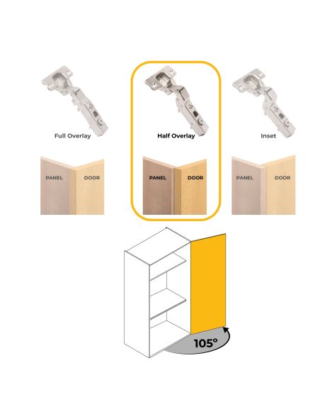 Emuca Lotto di 20 cerniere mezzo collo X91 con chiusura soft e Basetta a vite, altezza 1, Acciaio, Nichelato