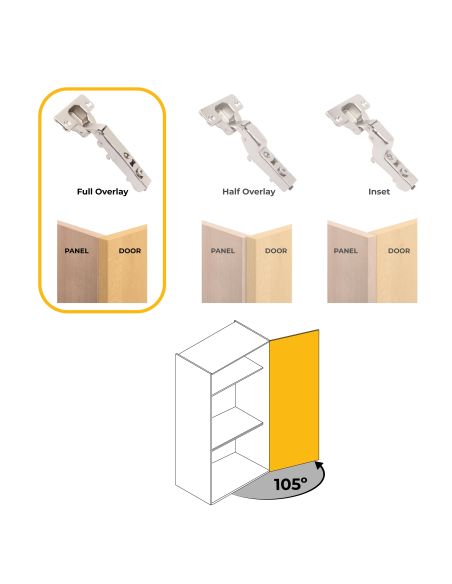 Emuca Lotto di 20 cerniere collo dritto X92 con chiusura soft e basette a vite, altezza 0, Acciaio, Nichelato