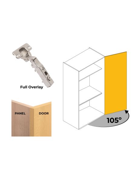 Emuca Lotto di 20 cerniere collo dritto X91 con chiusura soft e basetta montaggio misto, Diametro 5x9,5 mm, Altezza 0, Acciaio