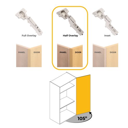 Emuca Lotto di 20 cerniere mezzo collo X92 con chiusura soft e basette a vite, altezza 0, Acciaio, Nichelato