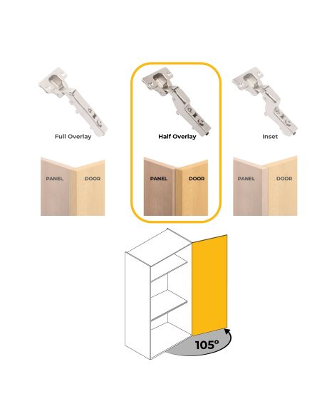 Emuca Lotto di 20 cerniere mezzo collo X92 con chiusura soft e basette a vite, altezza 0, Acciaio, Nichelato