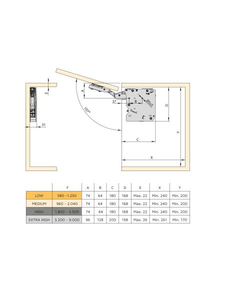 Emuca Set di braccetti per porte sollevabili Agile, 3200 - 9000, Acciaio e Tecnoplastica, Bianca