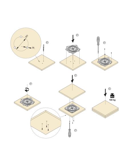 Emuca Base girevole Giro 4, 100 kg, Acciaio, Zincato bianco