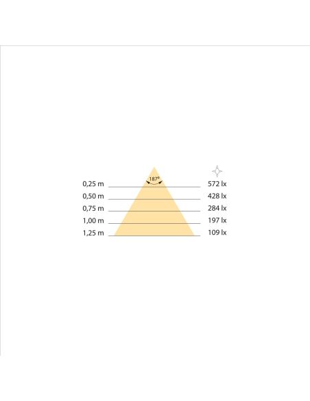 Emuca Faretto LED per specchio da bagno Gemini (AC 230V 50Hz), 6 W, Cromato brillo, Tecnoplastica e Alluminio