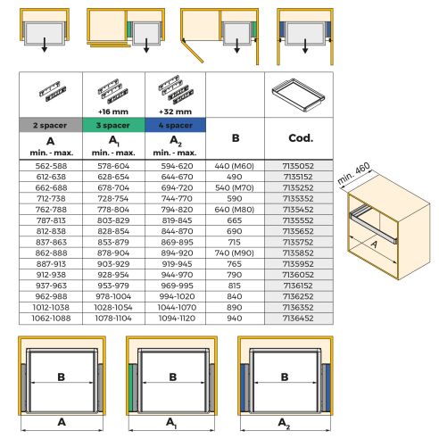 Emuca Kit di cassetto porta-scarpe estraibile per armadi Quartz, regolabile, modulo 700mm, Acciaio, alluminio e plastica