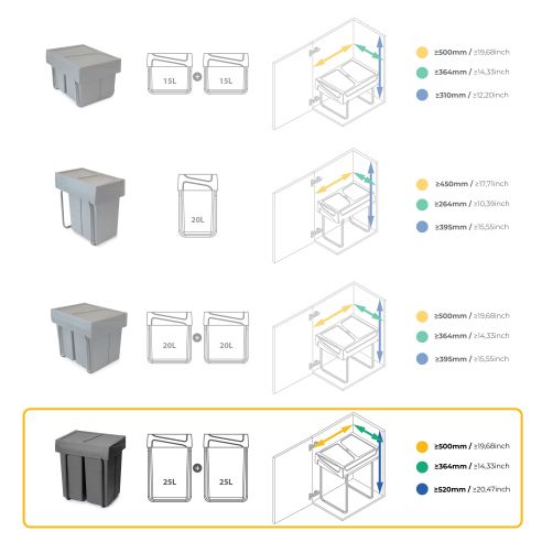 Emuca Contenitore per la raccolta differenziata Recycle da montare sul fondo e da estrarre manualmente in cucina Recycle 2x25lt