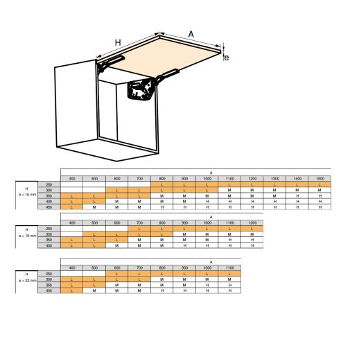 Emuca Braccetto per ante a ribalta verso l'alto Altius Lift, Forza 560-1800 (low L), Acciaio e tecnoplastica, Grigio antracite