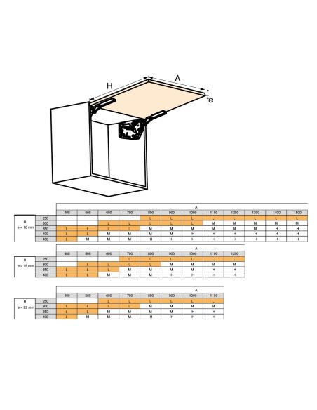 Emuca Braccetto per ante a ribalta verso l'alto Altius Lift, Forza 560-1800 (low L), Acciaio e tecnoplastica, Grigio antracite