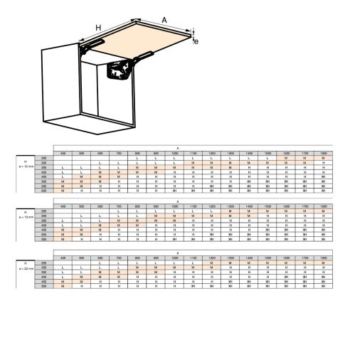 Emuca Braccetto per ante a ribalta verso l'alto Altius Lift, Forza 1100-2900 (medium M), Acciaio e tecnoplastica, Bianco