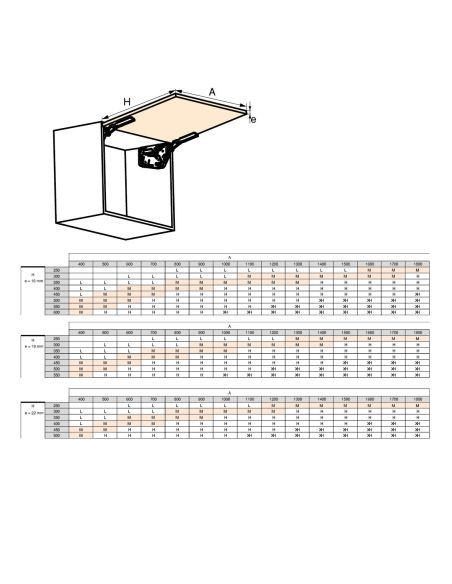 Emuca Braccetto per ante a ribalta verso l'alto Altius Lift, Forza 1100-2900 (medium M), Acciaio e tecnoplastica, Bianco