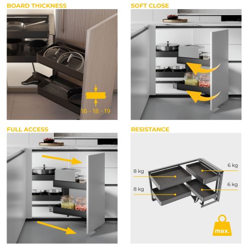Emuca Sistema estraibile Harmony per mobili da cucina, Destra, Acciaio e Legno, Grigio antracite