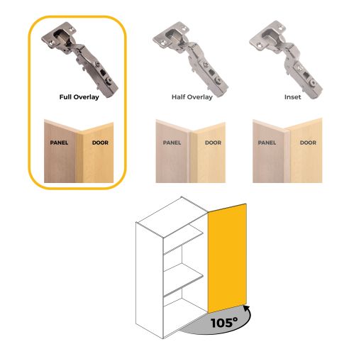 Emuca Lotto di 20 cerniere collo dritto X91N con basette a vite, altezza 0, Acciaio, Titanio