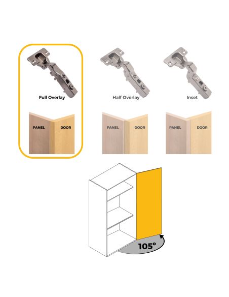Emuca Lotto di 20 cerniere collo dritto X91N con basette a vite, altezza 0, Acciaio, Titanio