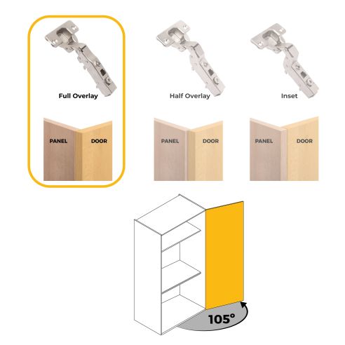Emuca Lotto di 20 cerniere collo dritto X91N con basette montaggio misto, diametro 5x9,5 mm, altezza 0, Acciaio, Nichelato