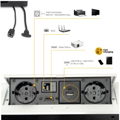 Emuca Multiconnettore Atom 26, 225x111mm, 2 prese Schuko, 1 USB Tipo A, 1 USB Tipo C, 1 RJ45, 1 HDMI, Zama-Acciaio-Plastica