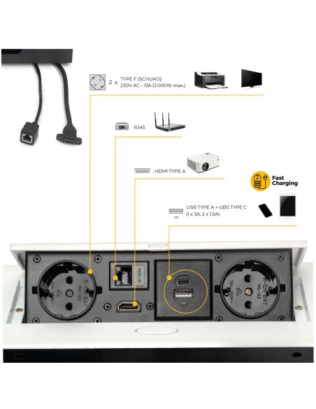 Emuca Multiconnettore Atom 26, 225x111mm, 2 prese Schuko, 1 USB Tipo A, 1 USB Tipo C, 1 RJ45, 1 HDMI, Zama-Acciaio-Plastica