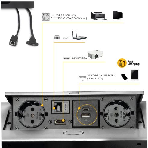 Emuca Multiconnettore Atom 26, 225x111mm, 2 prese Schuko, 1 USB tipo A, 1 USB tipo C, 1 RJ45, 1 HDMI, Zama-Acciaio-Plastica