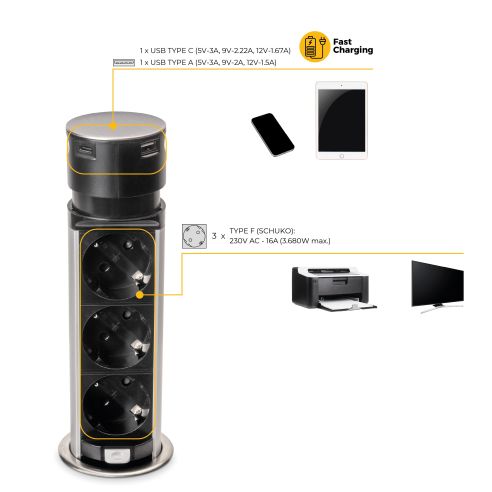 Emuca Multiconnettore estraibile Vertikal Push 60, diametro 60 mm, 3 prese Schuko, 1 USB tipo A, 1 USB tipo C