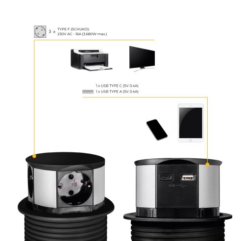 Emuca Multiconnettore Vertikal Push diametro 100mm, 3 spine di tipo Schuko, 1 USB tipo A, 1 USB tipo C, Acciaio e Tecnoplastica