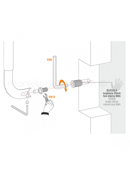 Kit fissaggio NPU non passante universale per maniglioni Colombo Design